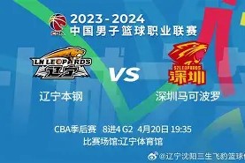 ag体育团队_北京首钢CBA击败深圳马可波罗，方硕末节爆发的简单介绍